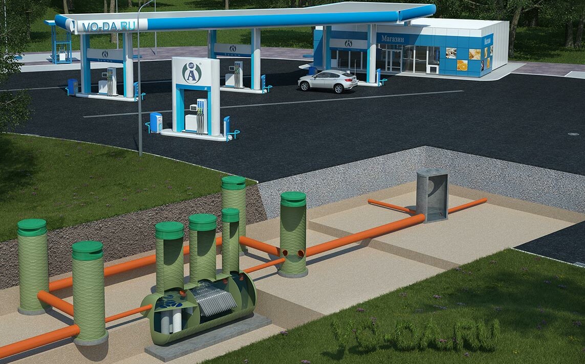 Септик биофор 2. Локальная очистная станция «топас 6». Септик руслос-био-5 производитель. Лос очистные сооружения ливневых стоков здания промышленная. Лос очистные сооружения ливневых стоков здания промышленная.