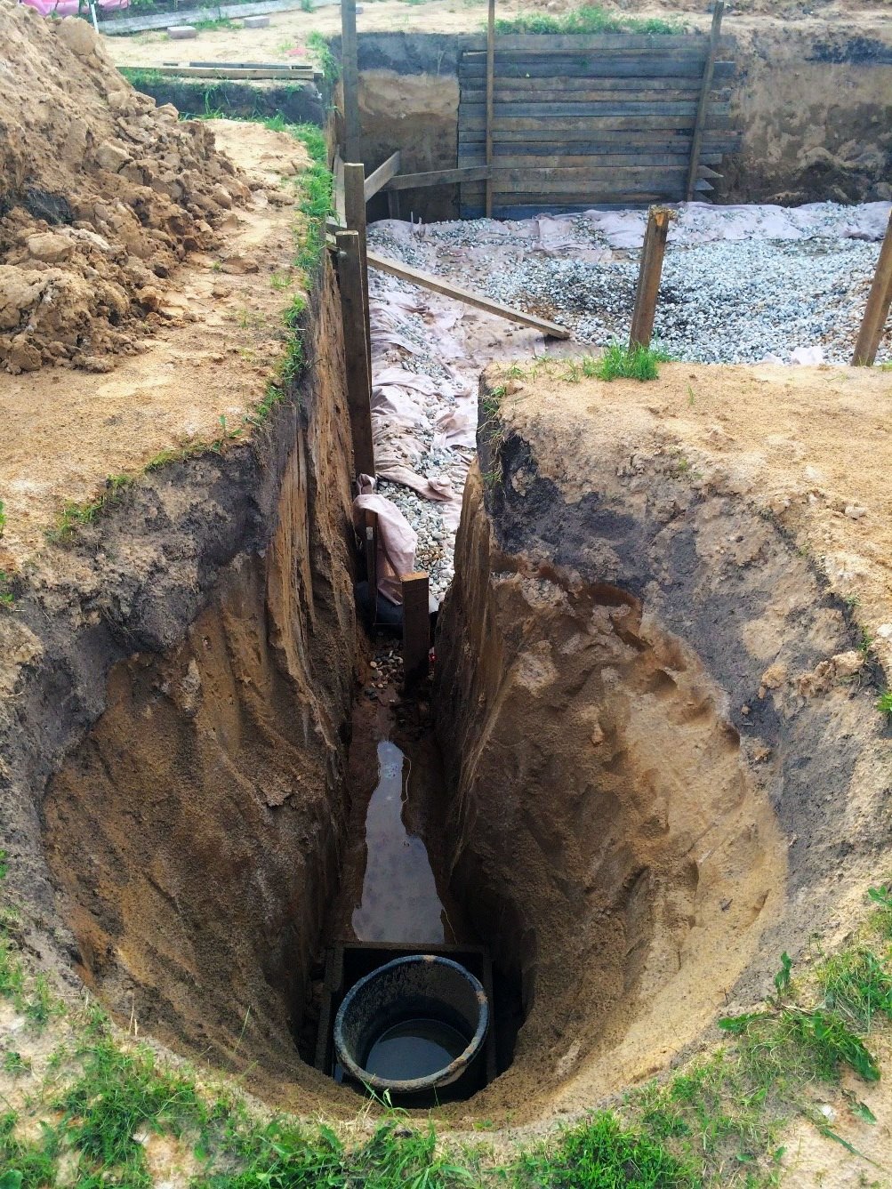 Устройство кольцевого дренажа, временное водопонижение